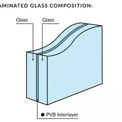 laminated-glass
